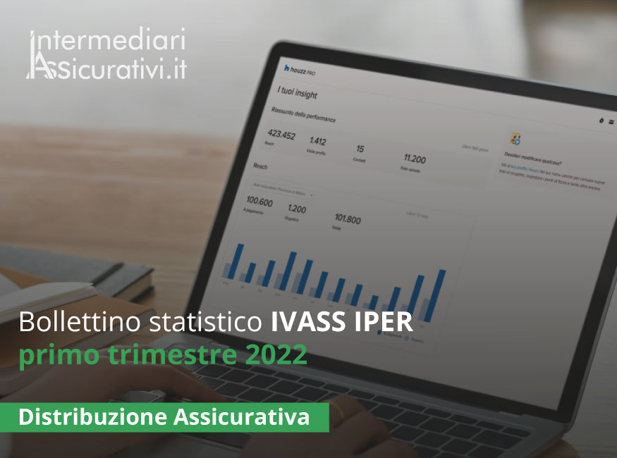 bollettino-statistico-ivass-iper-primo-trimestre-2022